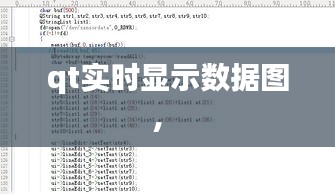 qt实时显示数据图， 