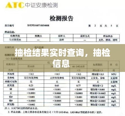 抽检结果实时查询，抽检信息 