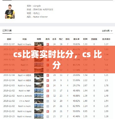 cs比赛实时比分，cs 比分 