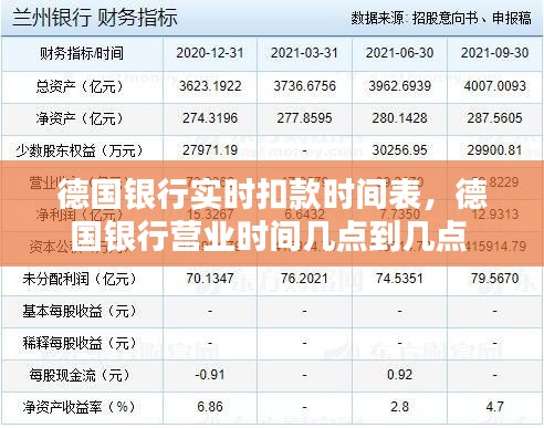 德国银行实时扣款时间表，德国银行营业时间几点到几点 