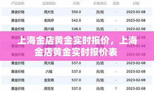 上海金店黄金实时报价，上海金店黄金实时报价表 