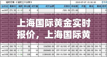 上海国际黄金实时报价，上海国际黄金实时报价 