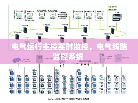 电气运行主控实时监控，电气线路监控系统 