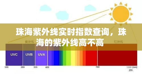 珠海紫外线实时指数查询，珠海的紫外线高不高 