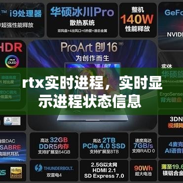 rtx实时进程，实时显示进程状态信息 