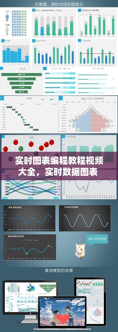 实时图表编程教程视频大全，实时数据图表 