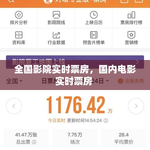 全国影院实时票房，国内电影实时票房 