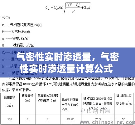 气密性实时渗透量，气密性实时渗透量计算公式 