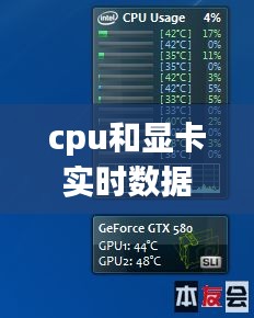 cpu和显卡实时数据，cpu显卡实时检测 