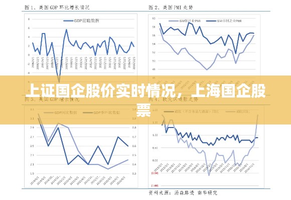 上证国企股价实时情况，上海国企股票 