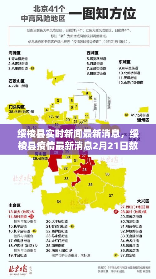 绥棱县实时新闻最新消息，绥棱县疫情最新消息2月21日数据 