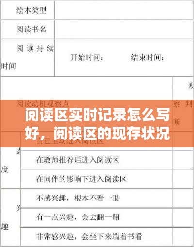 阅读区实时记录怎么写好，阅读区的现存状况以及我们如何去做,去改变此类状况 