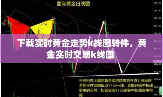 下载实时黄金走势k线图转件，黄金实时交易k线图 