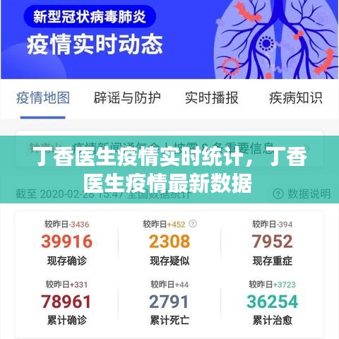 丁香医生疫情实时统计，丁香医生疫情最新数据 