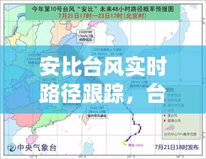 安比台风实时路径跟踪，台风安比水平方向的气流运动特点 