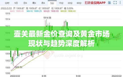壶关最新金价查询及黄金市场现状与趋势深度解析