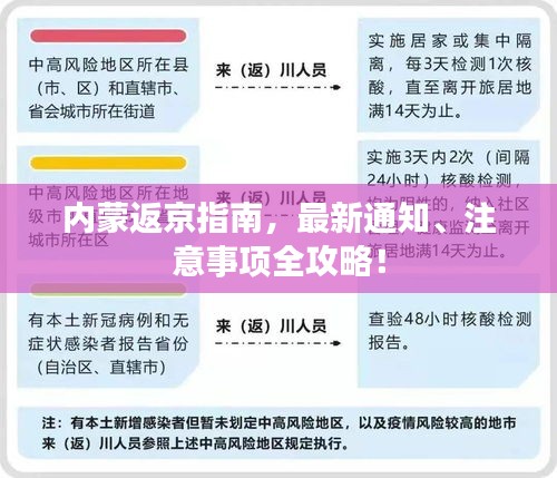 内蒙返京指南，最新通知、注意事项全攻略！