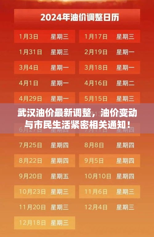 武汉油价最新调整，油价变动与市民生活紧密相关通知！