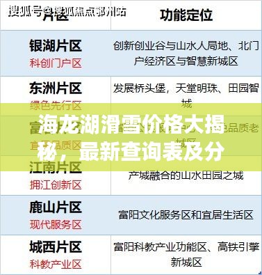 海龙湖滑雪价格大揭秘，最新查询表及分析指南
