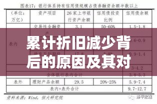 累计折旧减少背后的原因及其对企业产生的深远影响