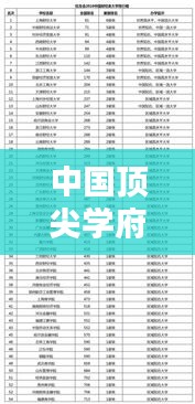 中国顶尖学府排名前十榜单揭晓！深度解析国内十大名校概览