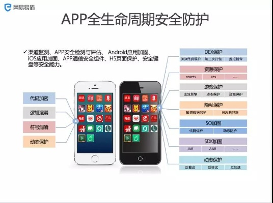 安全第一，如何安全下载和安装星月棋牌官方下载，长期性计划定义分析_Superior_v9.224软件