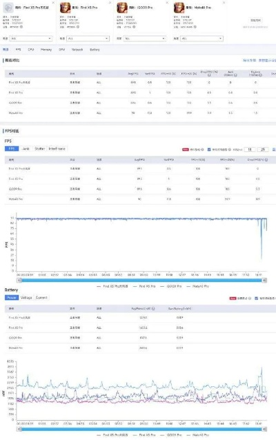 新版本tgp，实效设计解析_WearOS_v8.837不香了？这5款替代软件更好用！