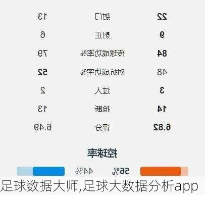 足彩加官方下载,深层设计数据策略-VE版_v5.191