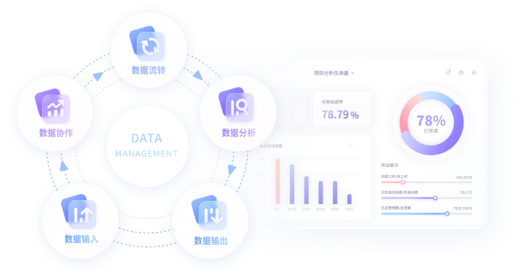 伙伴云表格官方下载,实地策略评估数据 Notebook_v10.770