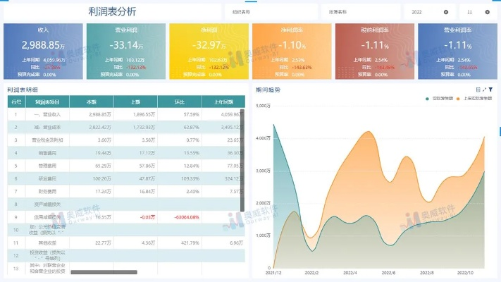 冲刺官方下载,实地执行分析数据 高级版_v7.843