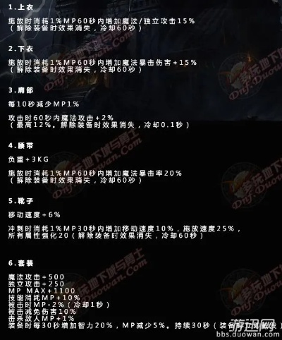 dnf90版本逝魔套,新兴技术推进策略 Phablet1_v9.500