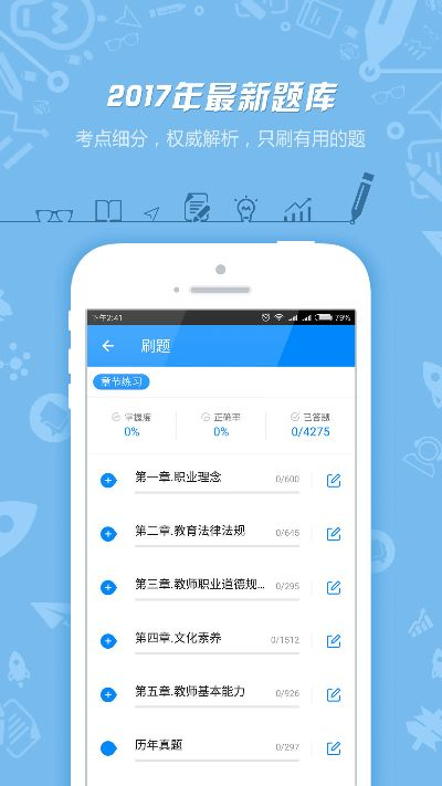 伴我考app官方下载,专业执行问题|专属版_v3.987
