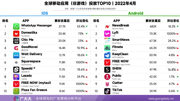 新手友好软件介绍，ins官方下载榜，全面数据策略实施_4K版_v4.929