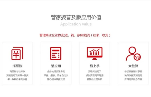 g管家盛大官方下载,持久性策略设计-yShop_v4.775