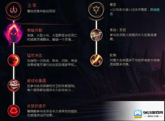 新版本上单符文,数据整合设计方案_冒险版_v5.499