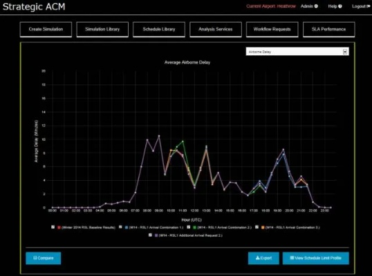 amcap官方下载电脑，数据导向实施策略工具版_v5.931深度评测