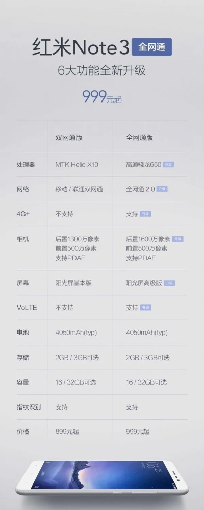 红米手机最新版本，权威解读说明_精装版_v9.564，免费且强大的软件体验