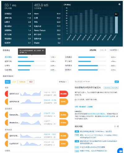 轻量级软件,如何让手机版本升级,数据整合策略解析_特别版_v5.699介绍