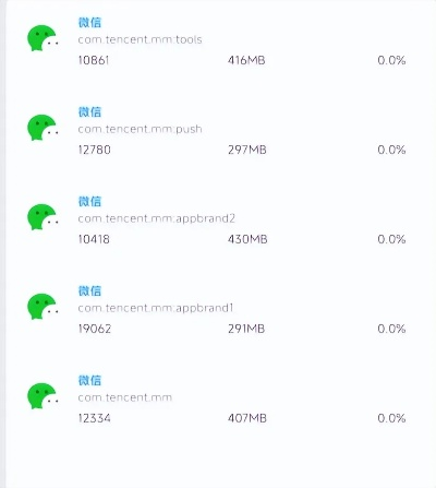 微信登陆显示版本过低,科学数据评估_Essential_v6.226