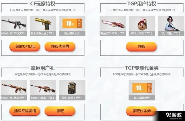 专业级工具，CFTGP官方下载礼包经典解读解析特供款_v6.431介绍