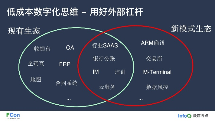新版本雅,多元化策略执行-WP版_v1.862