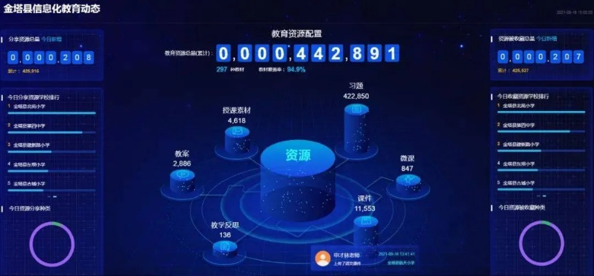 宝技官方下载,深度数据应用实施-豪华版_v9.146