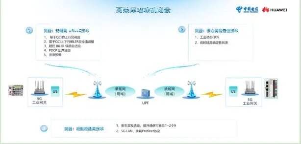 电信协同通信官方下载,深层数据计划实施_专属款_v7.632