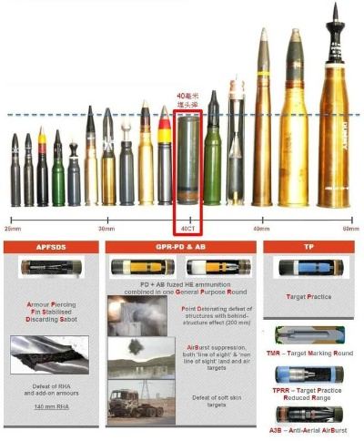85版本弹药武器,专家意见解释定义-X_v8.328