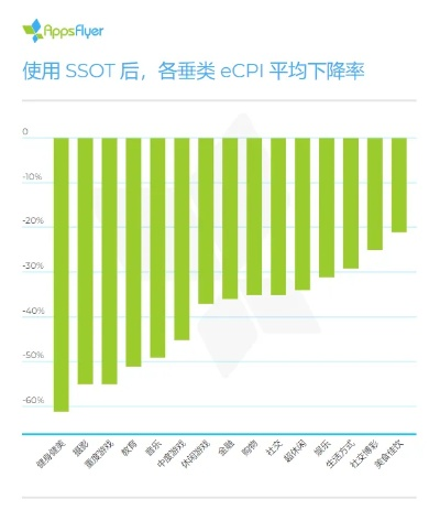 爱读官方下载,全面实施策略数据——Superior_v1.670软件介绍