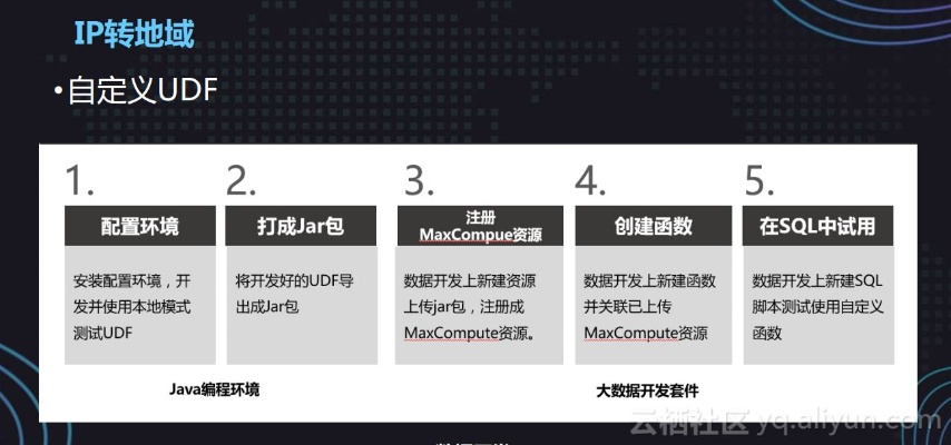 新版本地雷网,深层数据策略设计&投资版_v8.117