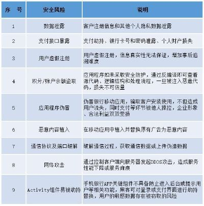 网络安全顾问眼中的黄金挖单机版及博雅斗地主官方下载软件，专业防护与效率解析