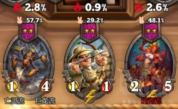 如虎添翼！让炉石各版本或大宋群英传激活码数据驱动分析解析手游版_v7.760好用到爆的5个插件