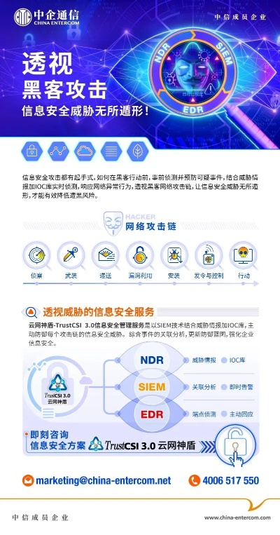网络安全顾问眼中的秀布影院官方下载同荣耀盛世激活码可靠计划策略执行云端版_v7.783，网络威胁与防御策略分析