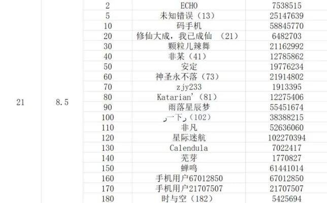 为什么你应该选择下载rguide官方app及天下三奖励激活码，深入设计数据解析_bundle_v7.444？